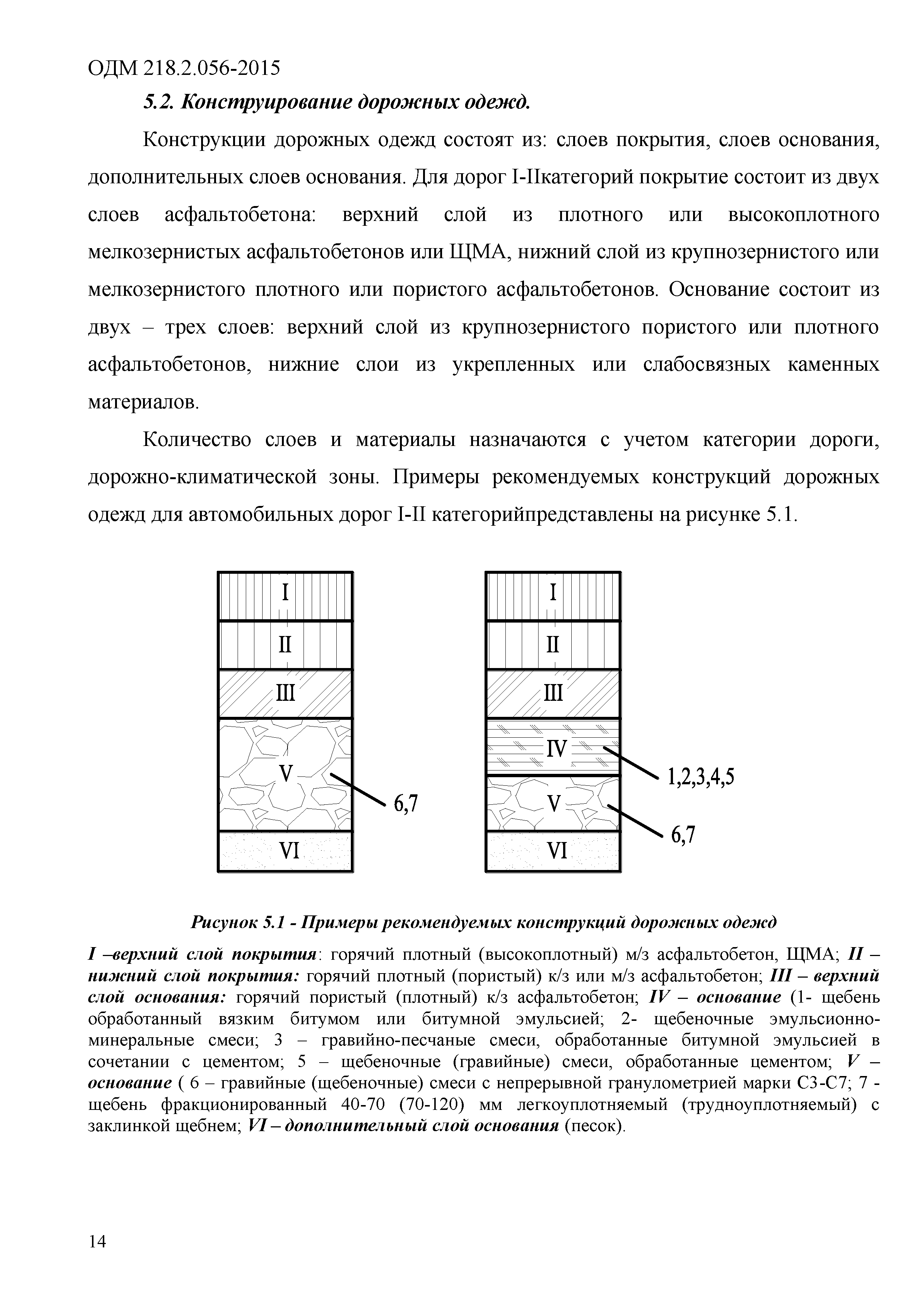 Одм расчет нежесткой дорожной одежды Одм расчет нежесткой дорожной одежды
